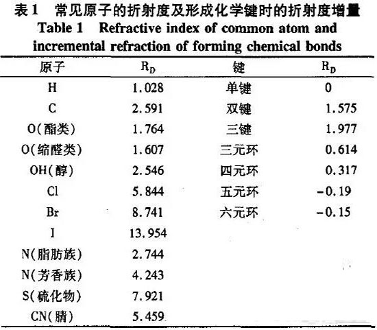 手電筒廠家（jiā）