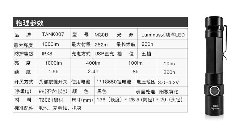 M30B中文詳情頁（yè）_11.jpg