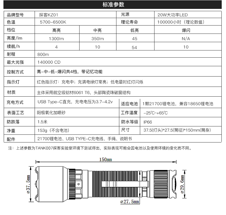 手電筒（tǒng）廠家