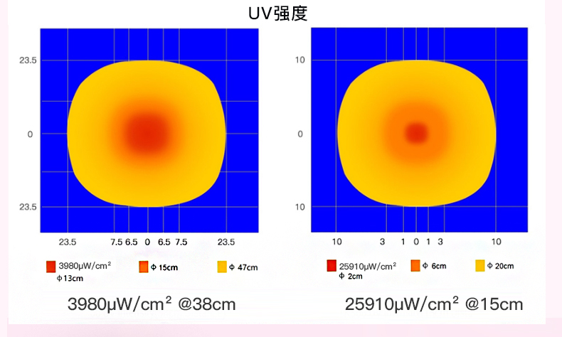 手電（diàn）筒廠家