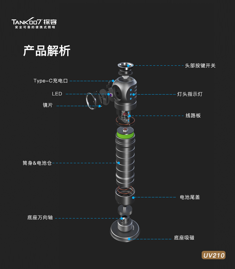 UV210消（xiāo）毒燈_22.jpg