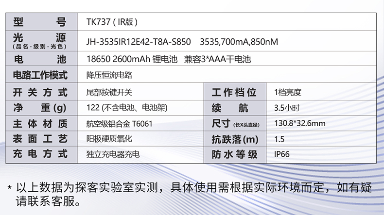 手電（diàn）筒廠家